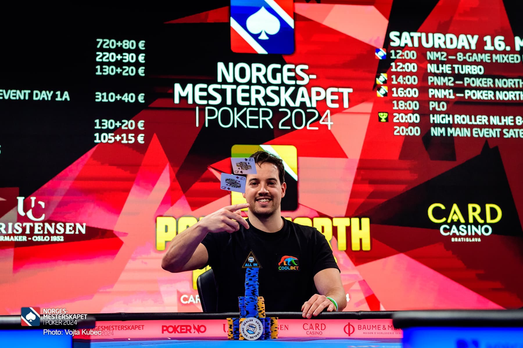 Plassholder for vinnerbilder og resultater